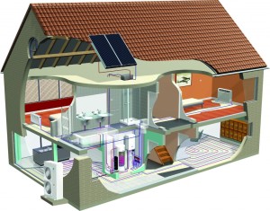 схемы отопления двухэтажного дома - нюансы